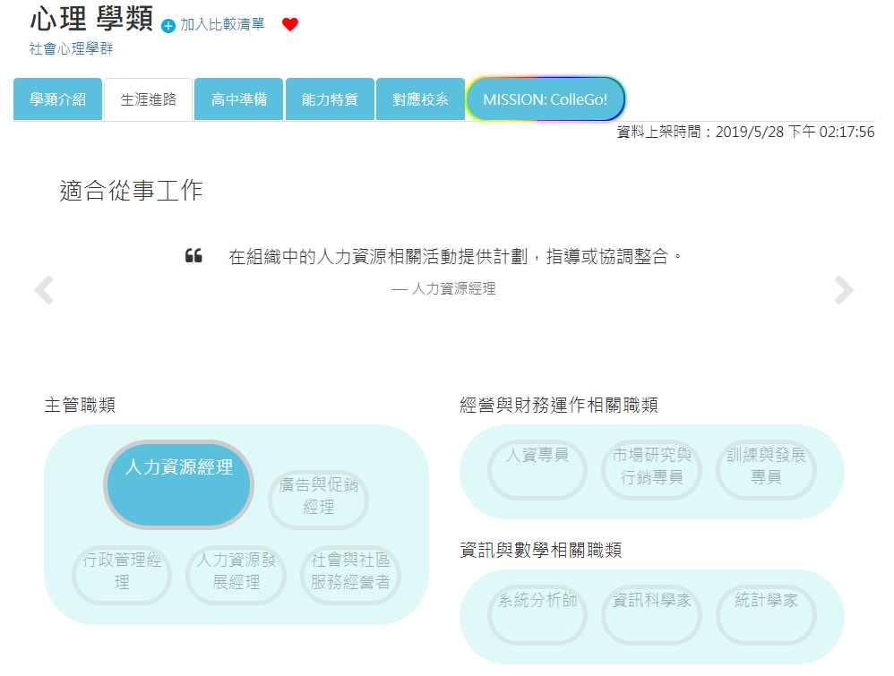 學類層級中的「生涯進路」欄位裡，可以看到各行各業的簡短描述。