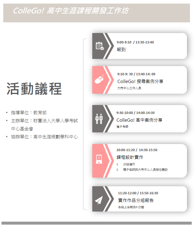ColleGo!高中生涯課程開發工作坊活動議程